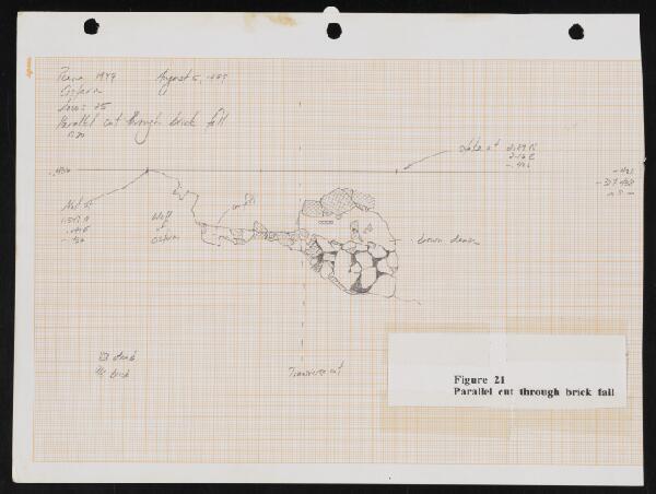 First page of La Piana 1999 Cistern Locus 25