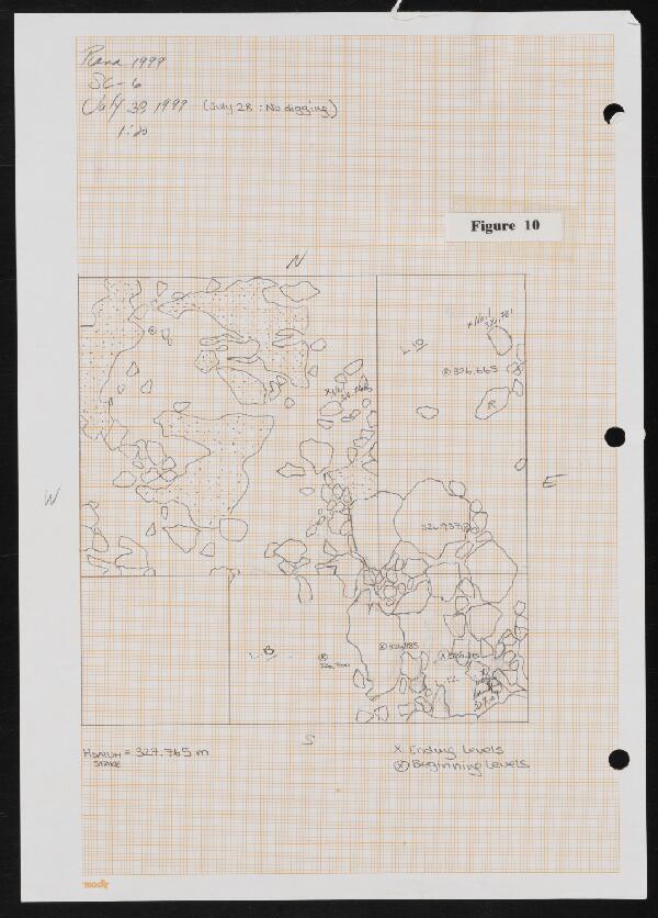First page of La Piana 1999 SC-6
