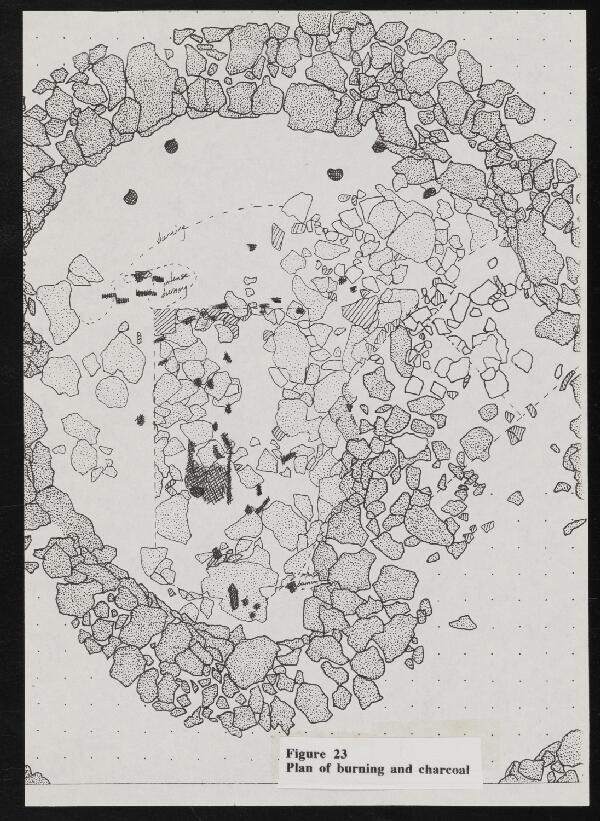First page of Plan of buring and charcoal