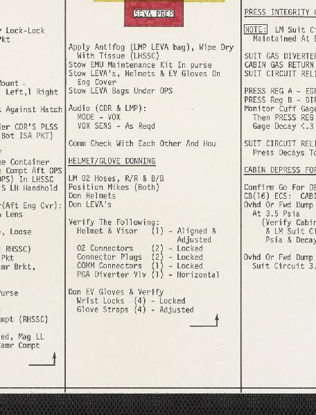 First page of Apollo 15 FDF: SEVA, ONE MAN EVA, SIM PWR DOWN, and Cue Cards